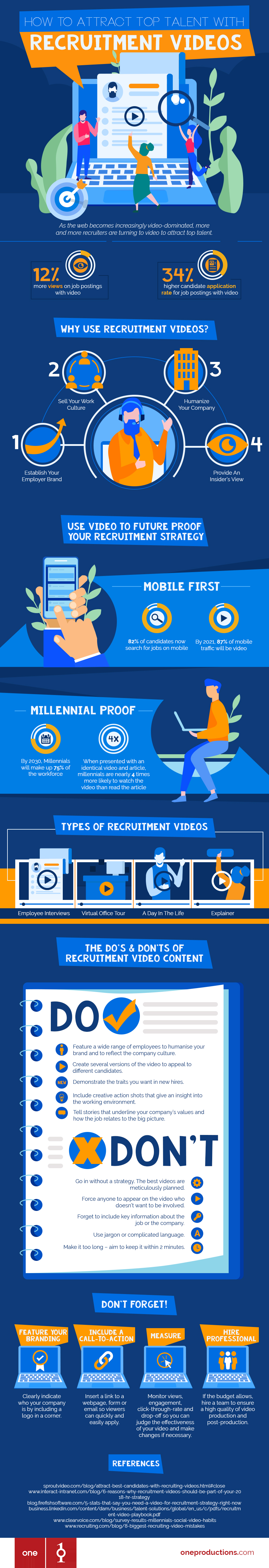 how_to_attract_top_talent_with_recruitment_videos-_infographic