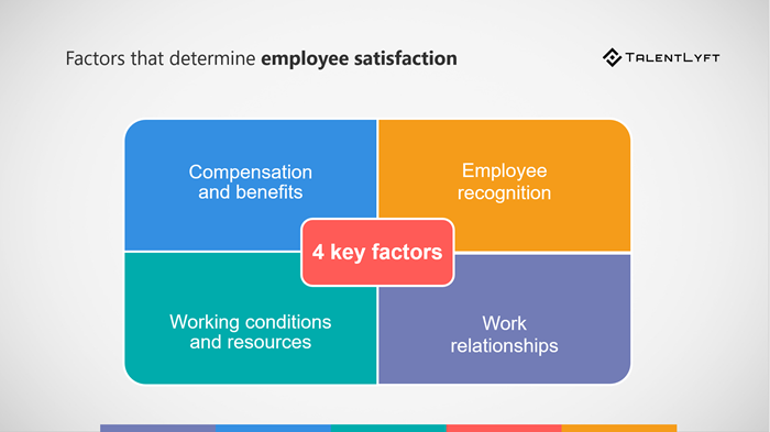 Employee-satisfaction-factors