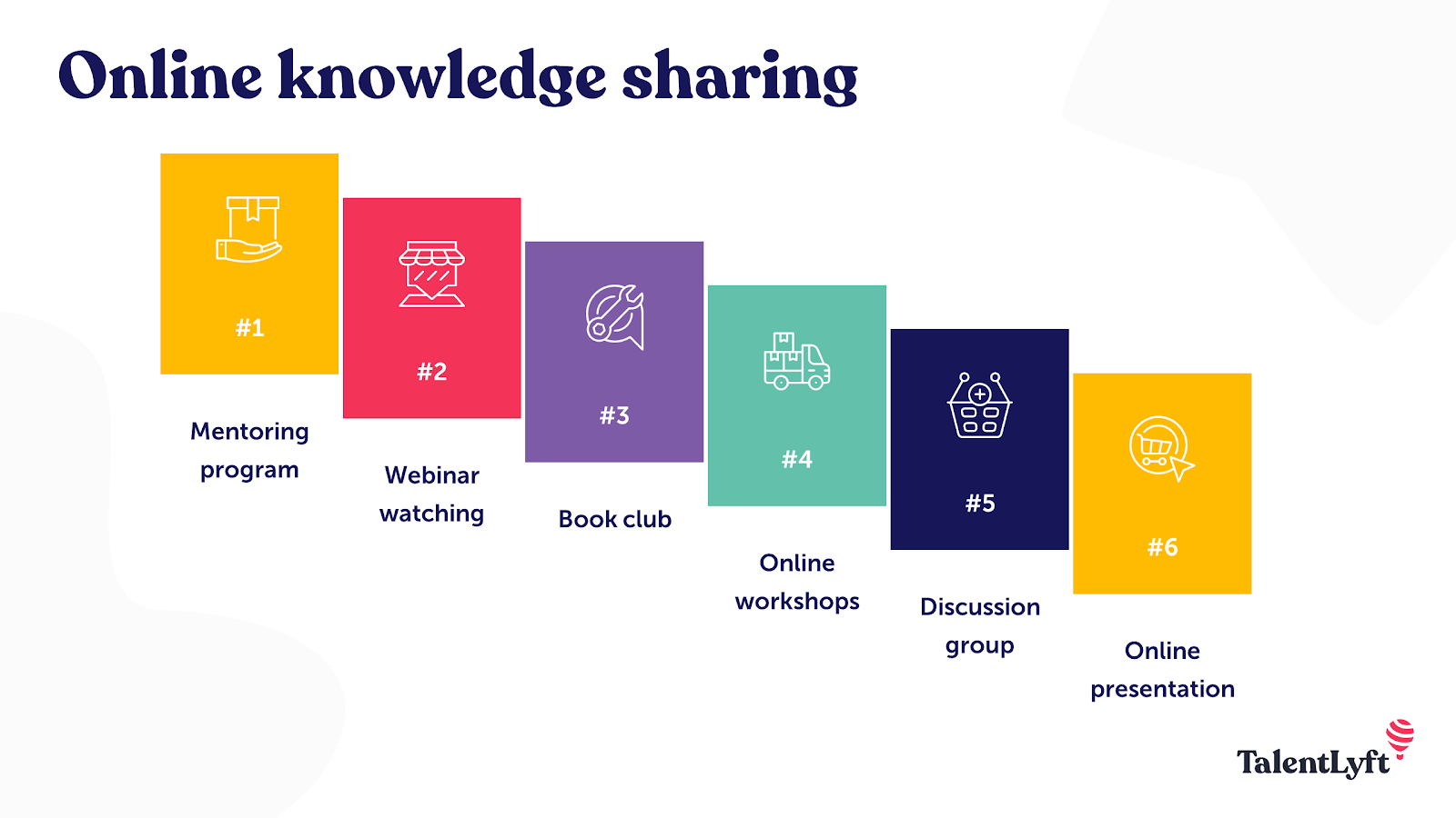 Online knowledge sharing sessions