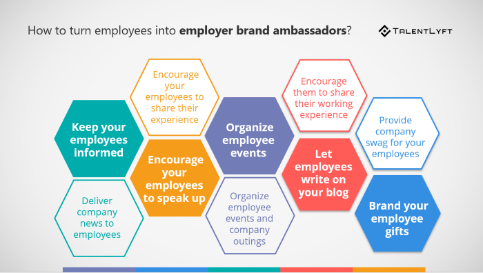 How-to-turn-employees-into employer-brand-ambassadors