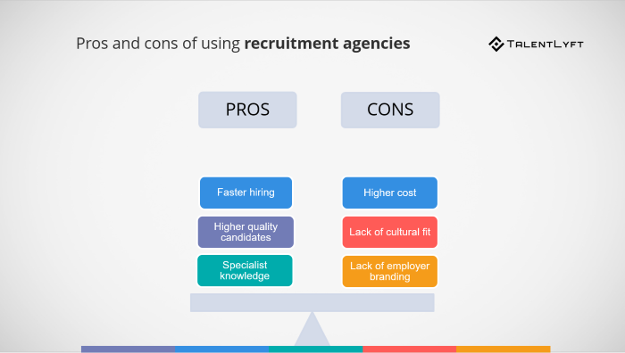 Recruitment Agency pros and cons