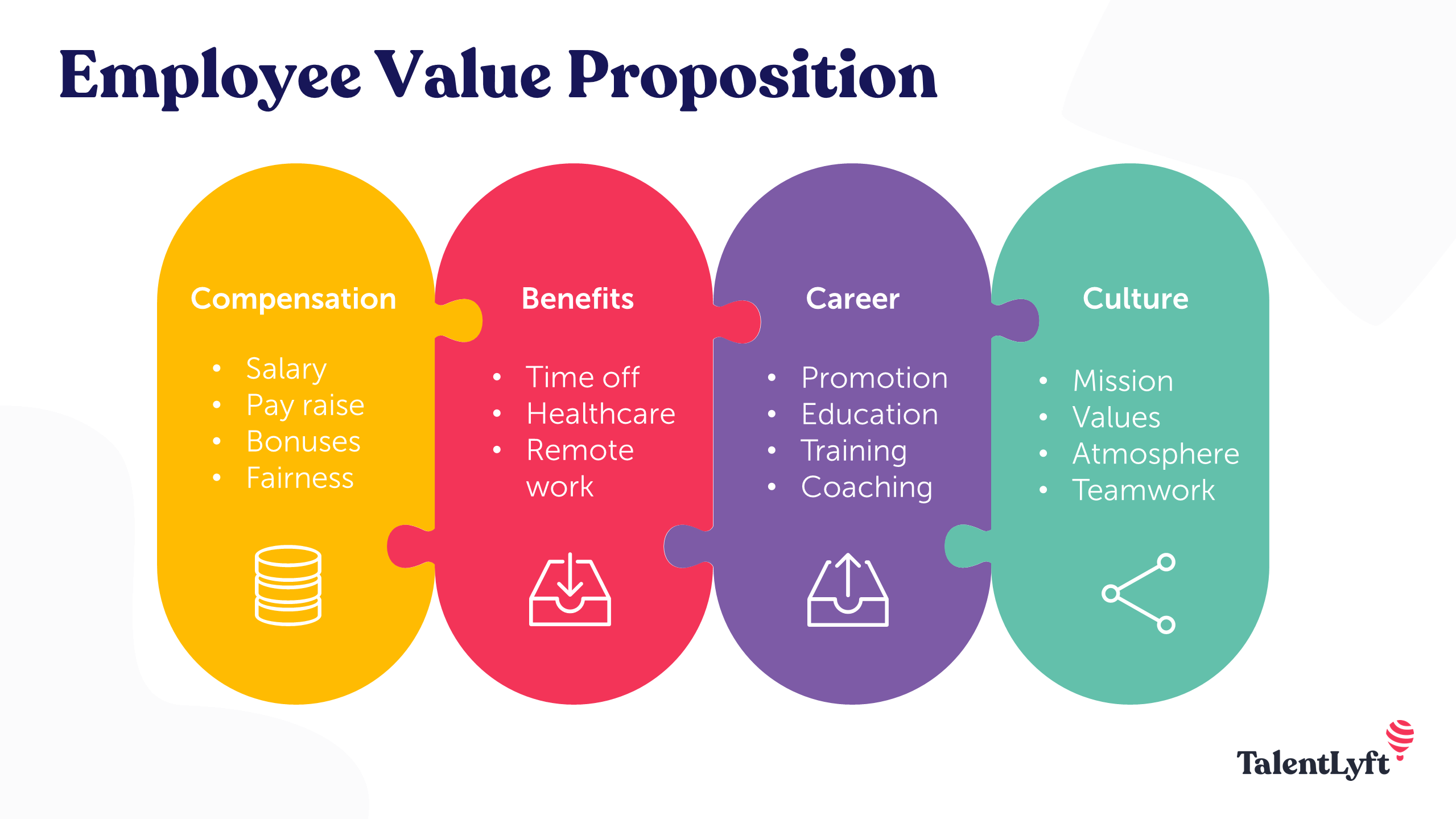 How-to-define-employee-value-proposition-attract-candidates
