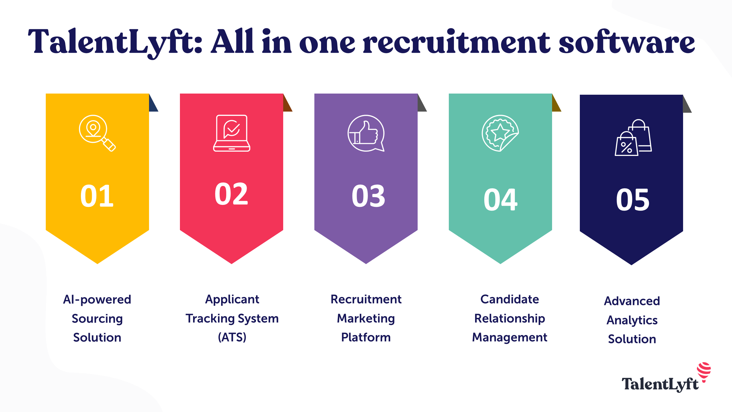 TalentLyft - all in one recruitment software