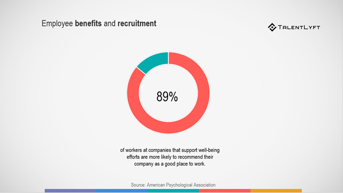 Employee-wellness-programs-benefits-easier-recruiting