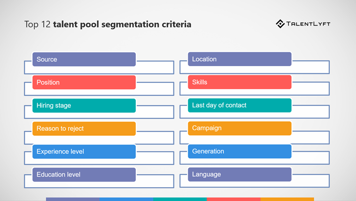 Criteria-to-properly-segment-your-talent-pool