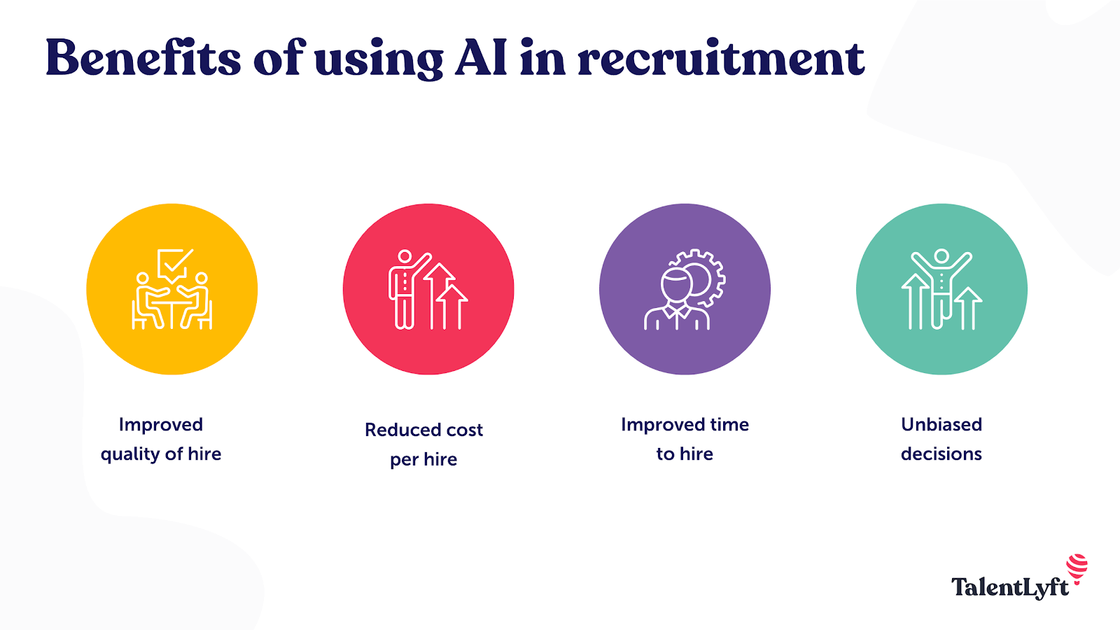 Recruitment trends 2020: AI in recruiting