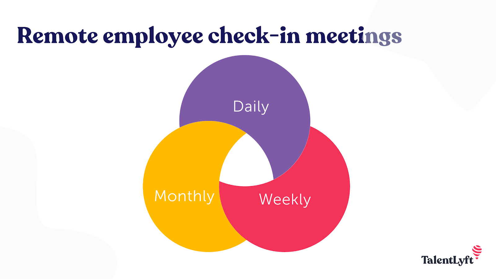 Remote employee check in meetings