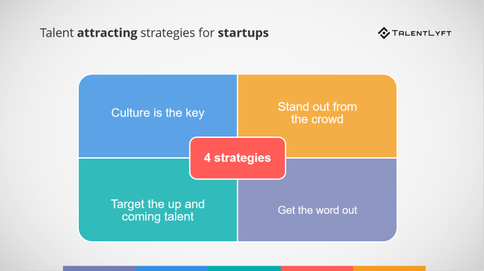 Strategies-for-Startups to-Attract-Top-Tech-Talent