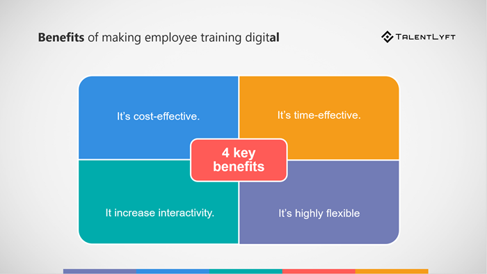 Benefits-of- digital-employee-training