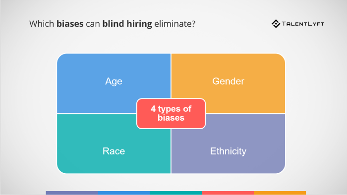 Blind-hiring-pratice-improves-diversity