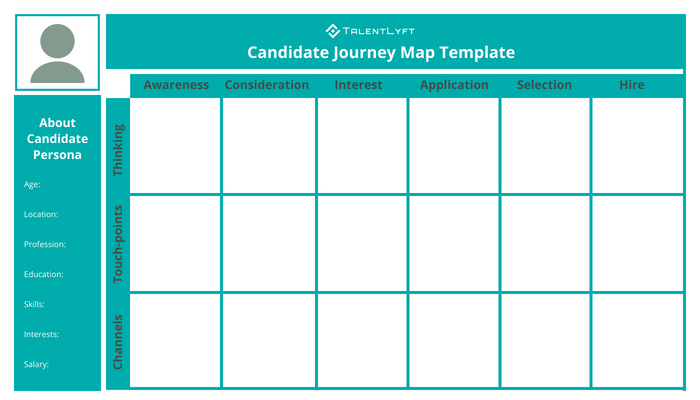 Candidate journey-map-template