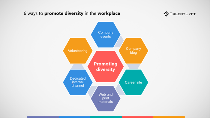How-to-promote-diversity-in-the-workplace
