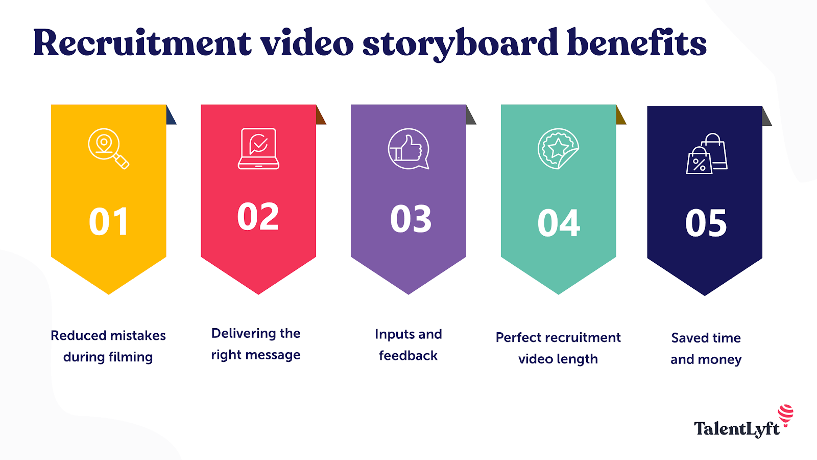 Why do you need to create a recruitment video storyboard