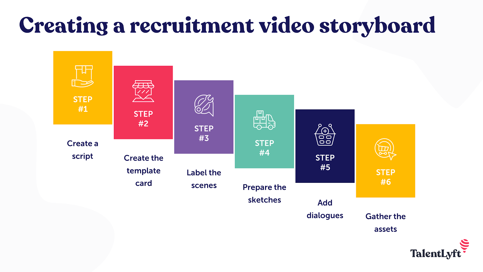 How to create a recruitment video storyboard