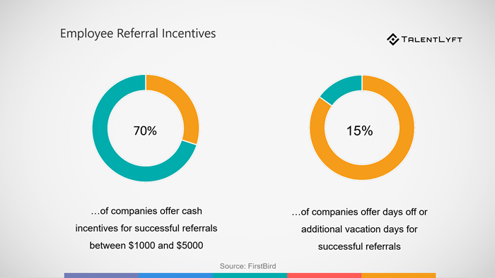 employee-referral-incentives-hiring-strategy