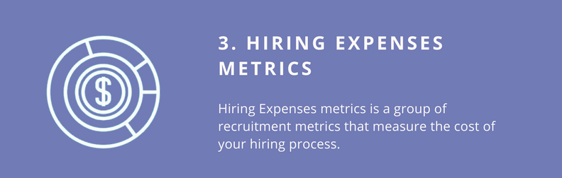 Hiring-expenses-metrics