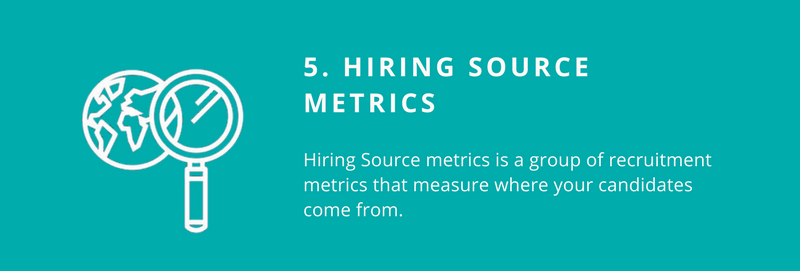 Hiring-source-metrics
