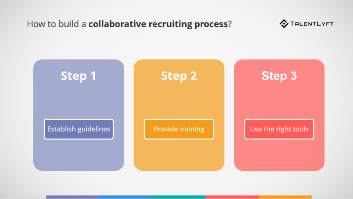 How-to-build-a-collaborative-recruiting-process