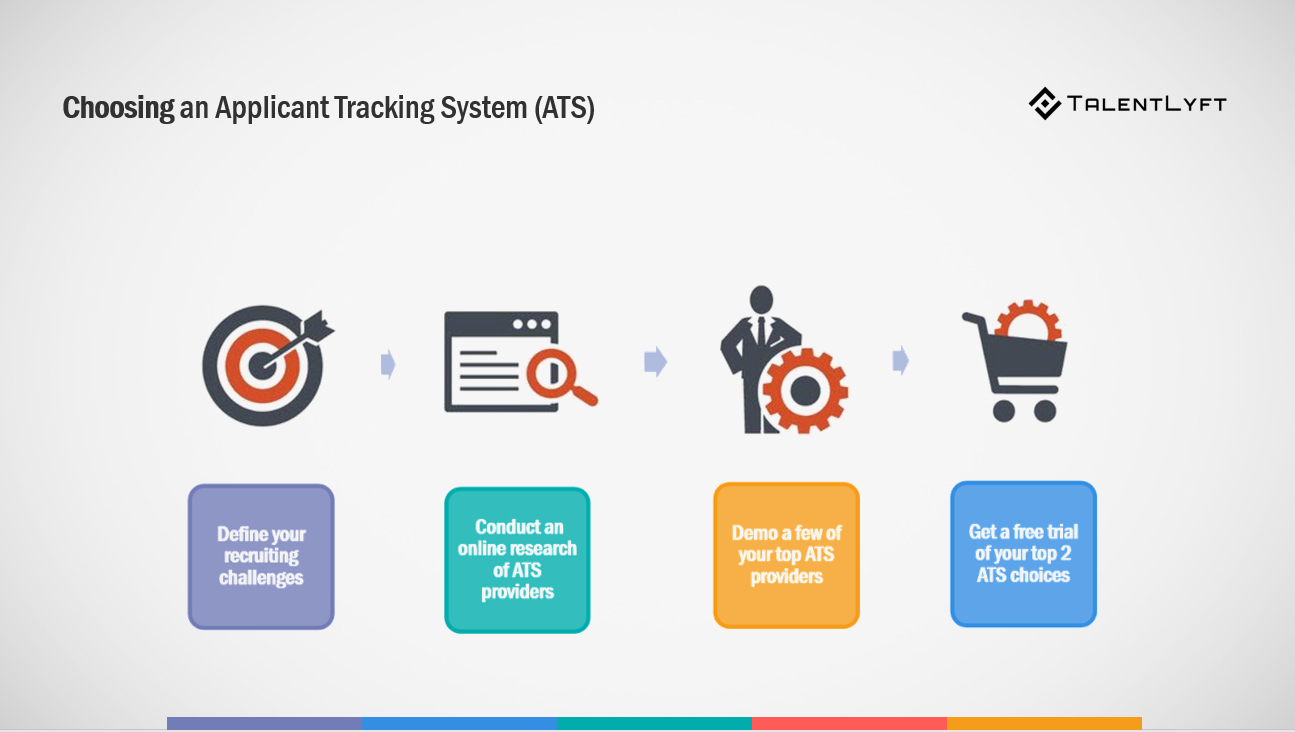 How-to-choose-an-applicant-tracking-system-ATS