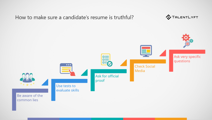 How-to-make-sure-candidates-resume-is-truthful