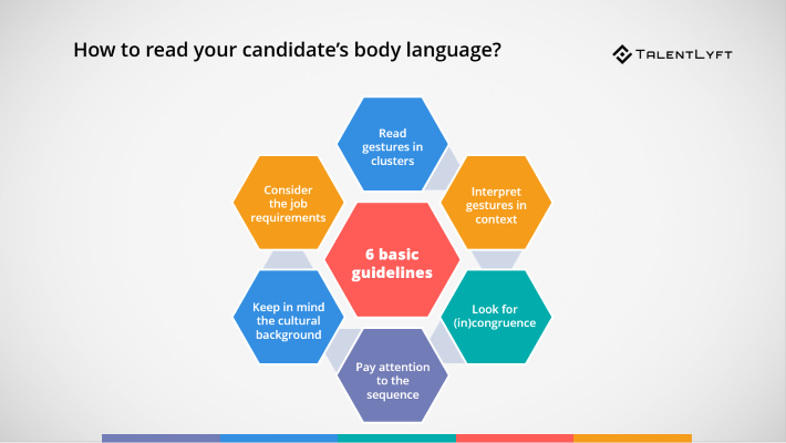 How-to-read-your-candidates-body-language-guidelines