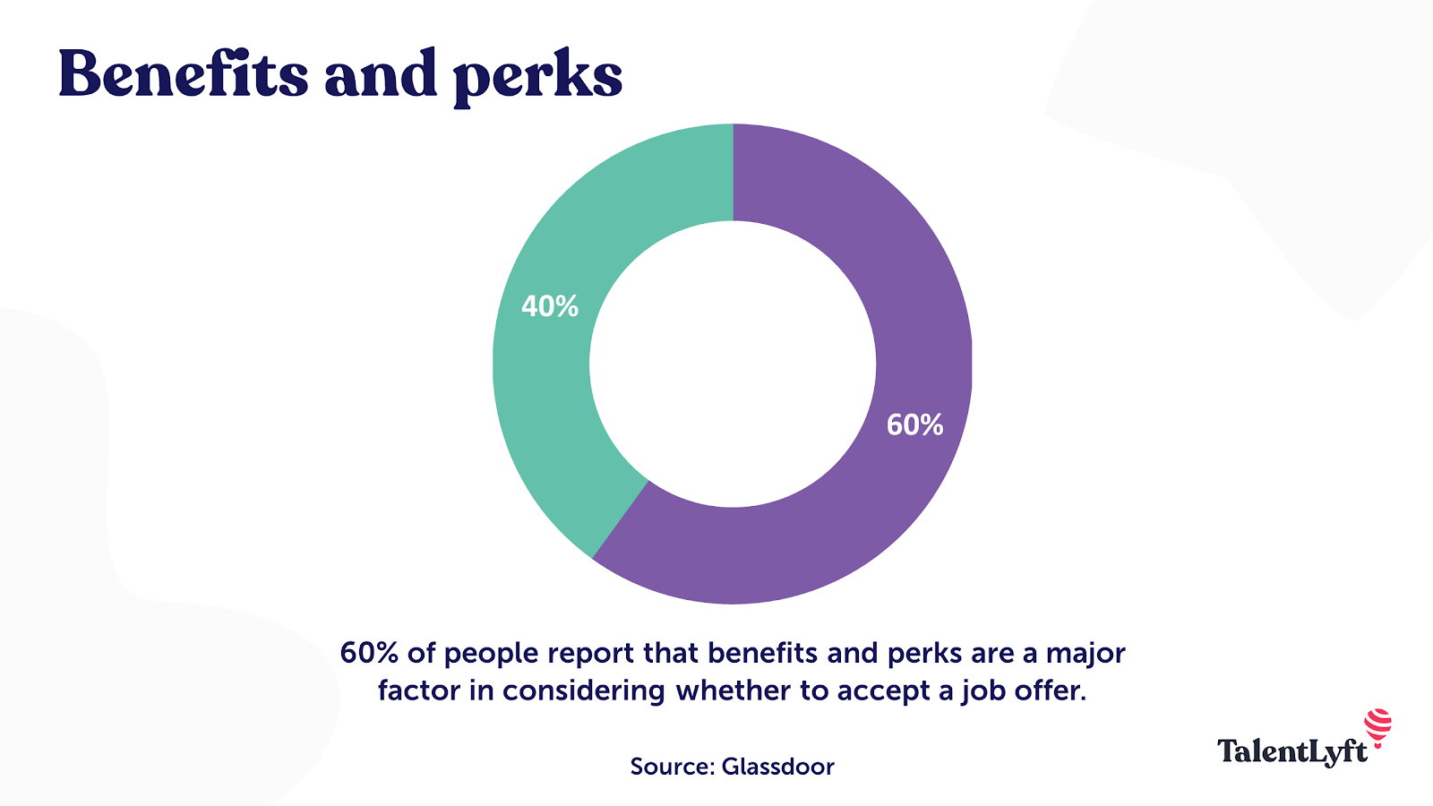 Benefits role in talent attraction