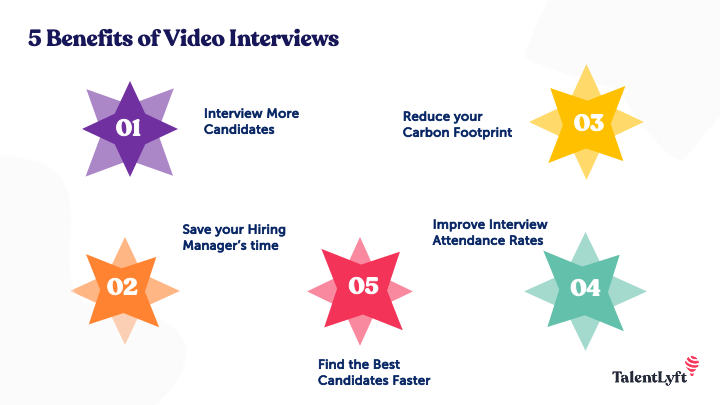 5 Benefits of Video Interviews