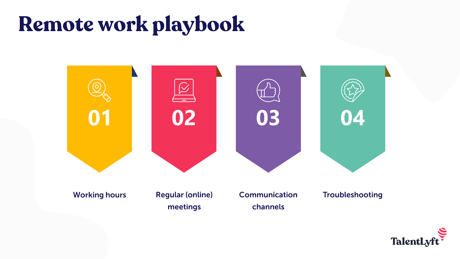 Remote work playbook