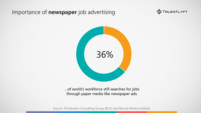 Importance-of-newspaper-job-advertising