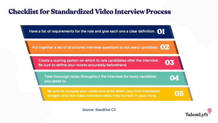 standardized video interview process