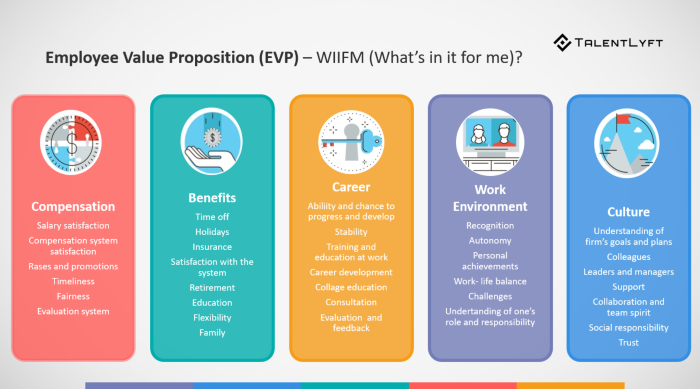 Recruitment-marketing-employee-value-proposition