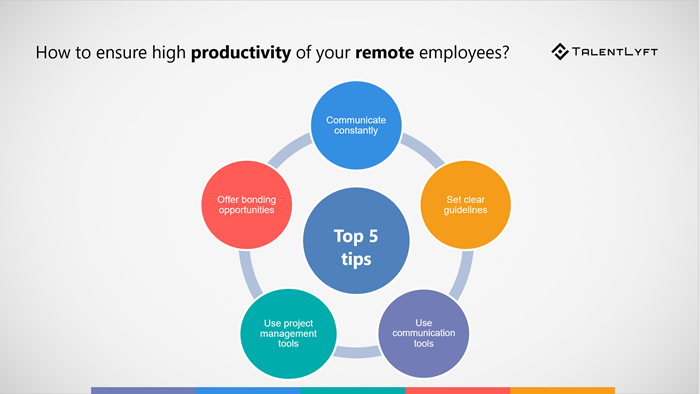 5-tips-to-ensure-remote-employees-productivity