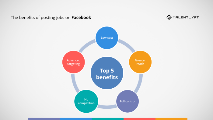 Facebook-recruiting-benefits