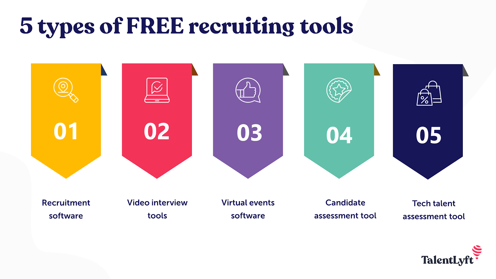 Free recruiting tools
