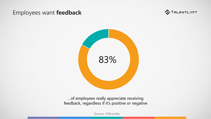 Importance-of-feedback-employee-productivity