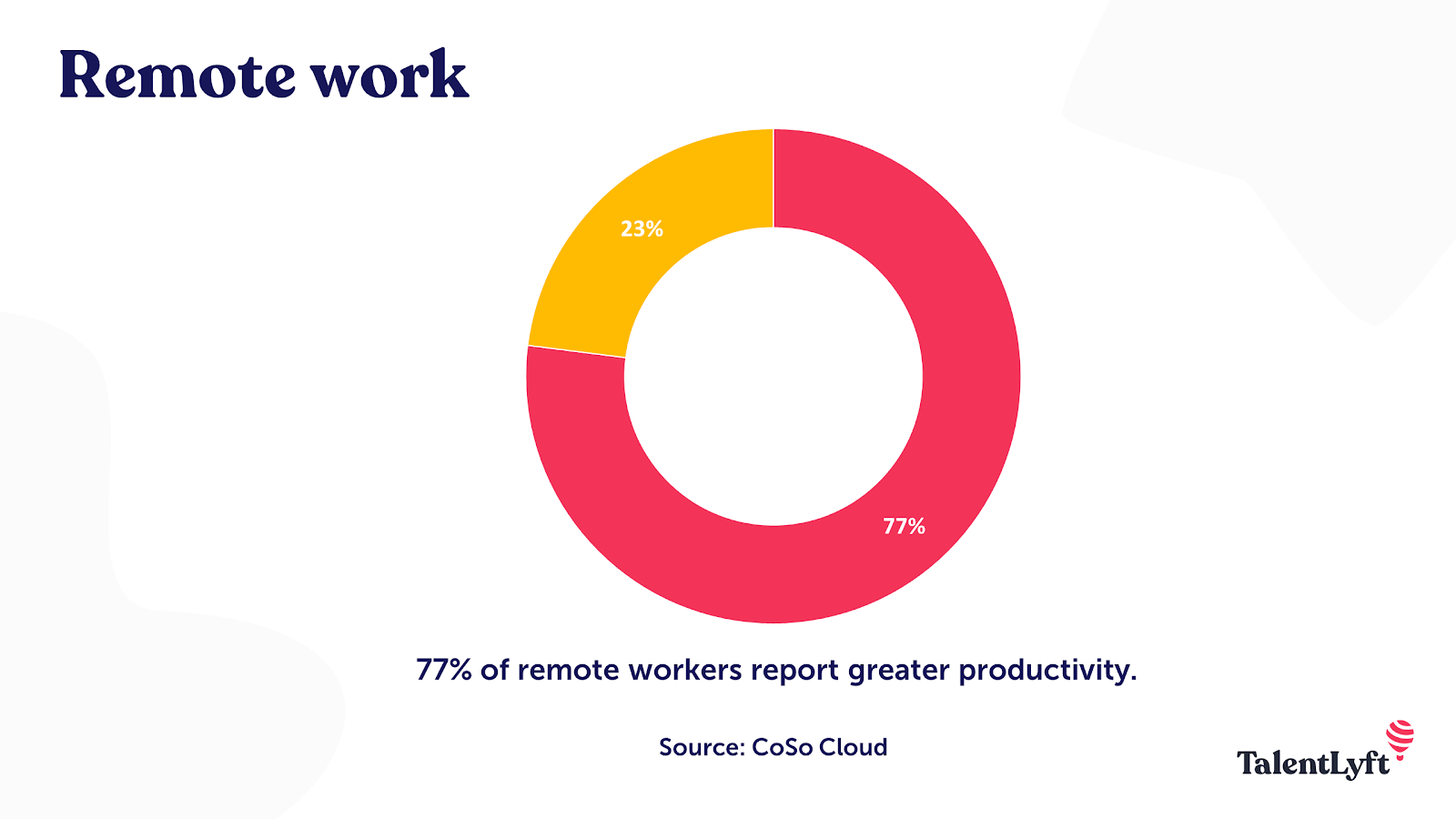 Remote-work-benefits-higher-productivity