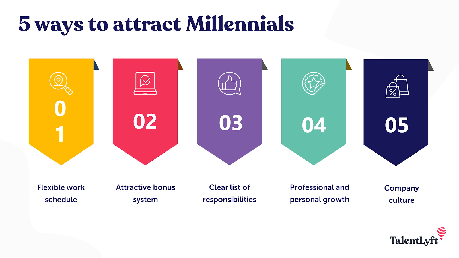5 ways to attract generation Y Millennials