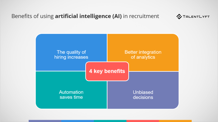 Using-AI-in-recruitment-benefits