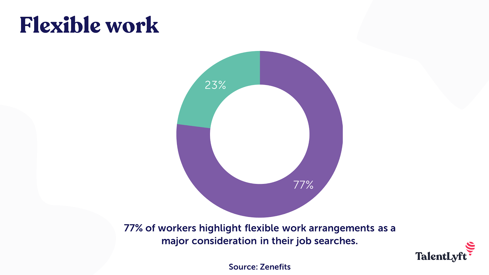 Flexible-work-talent-attraction-statistic