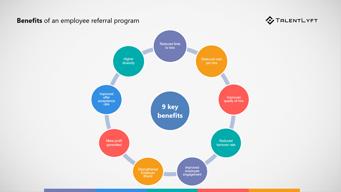 Employee-referral-programs-benefits-attract-top-talent