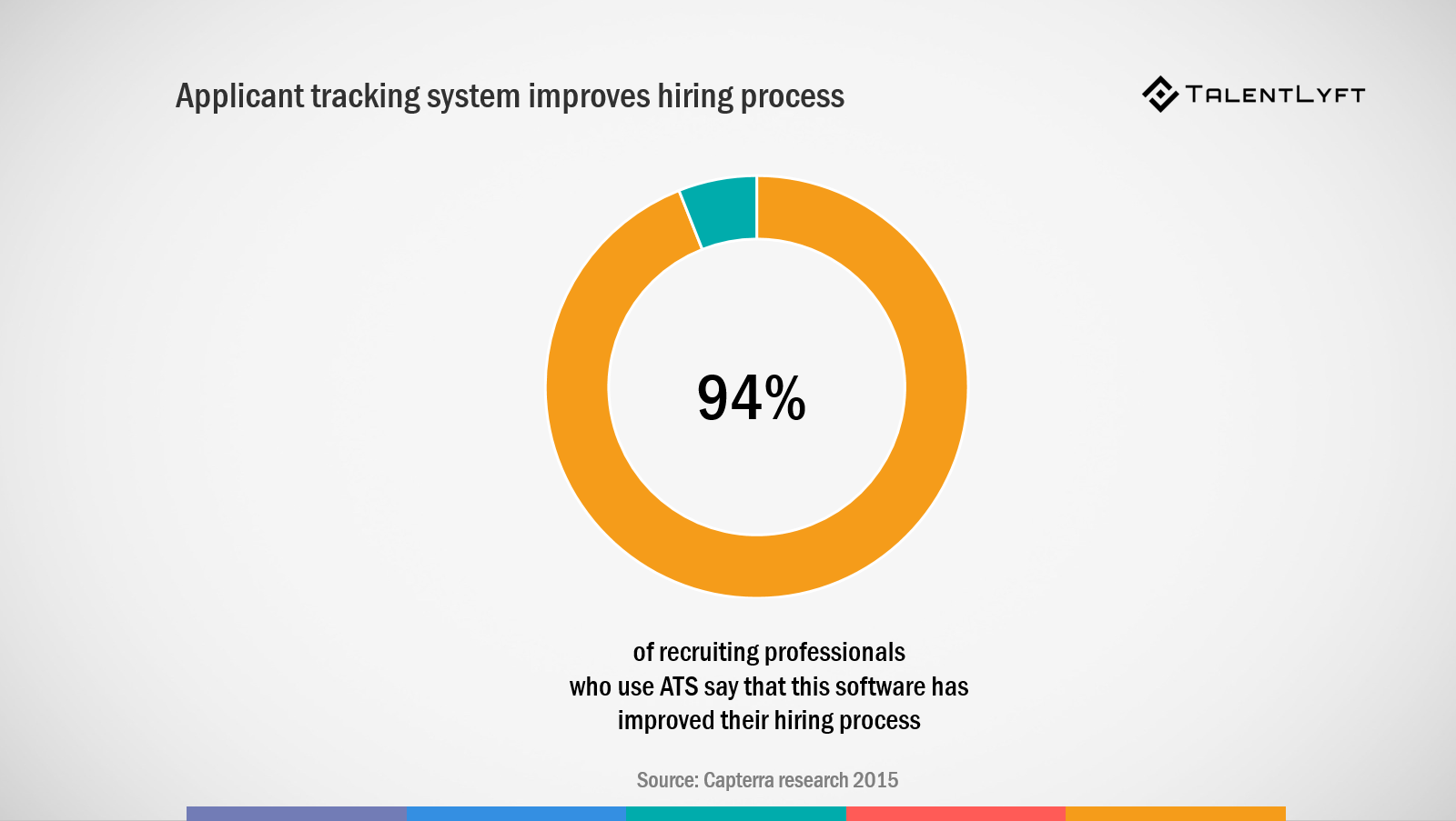 applicant-tracking-system-helps-improve-recruiting