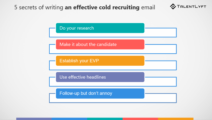 effective-cold-recruiting-email
