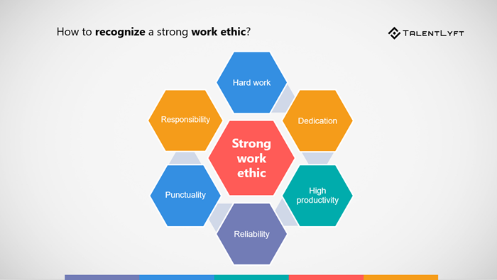 How-to-recognize-a-strong-work-ethic