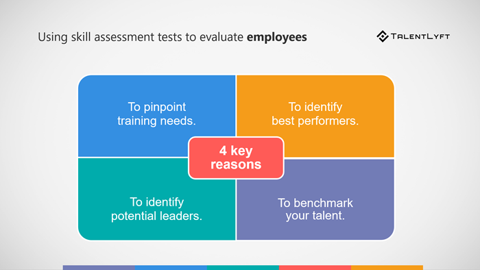 Using-skill-assessment-test-to-evalute-employees